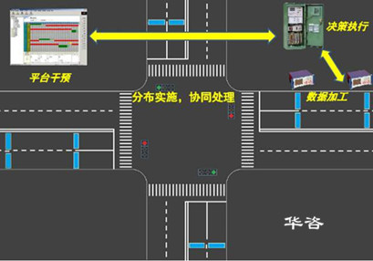 廣西省南寧市交通影響評價公司開展交評的專業表現是什么？