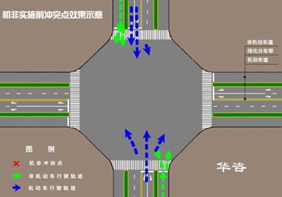 10年鑄一劍！華咨公司交評(píng)、防洪、穩(wěn)評(píng)、航評(píng)、環(huán)評(píng)案例創(chuàng)新高